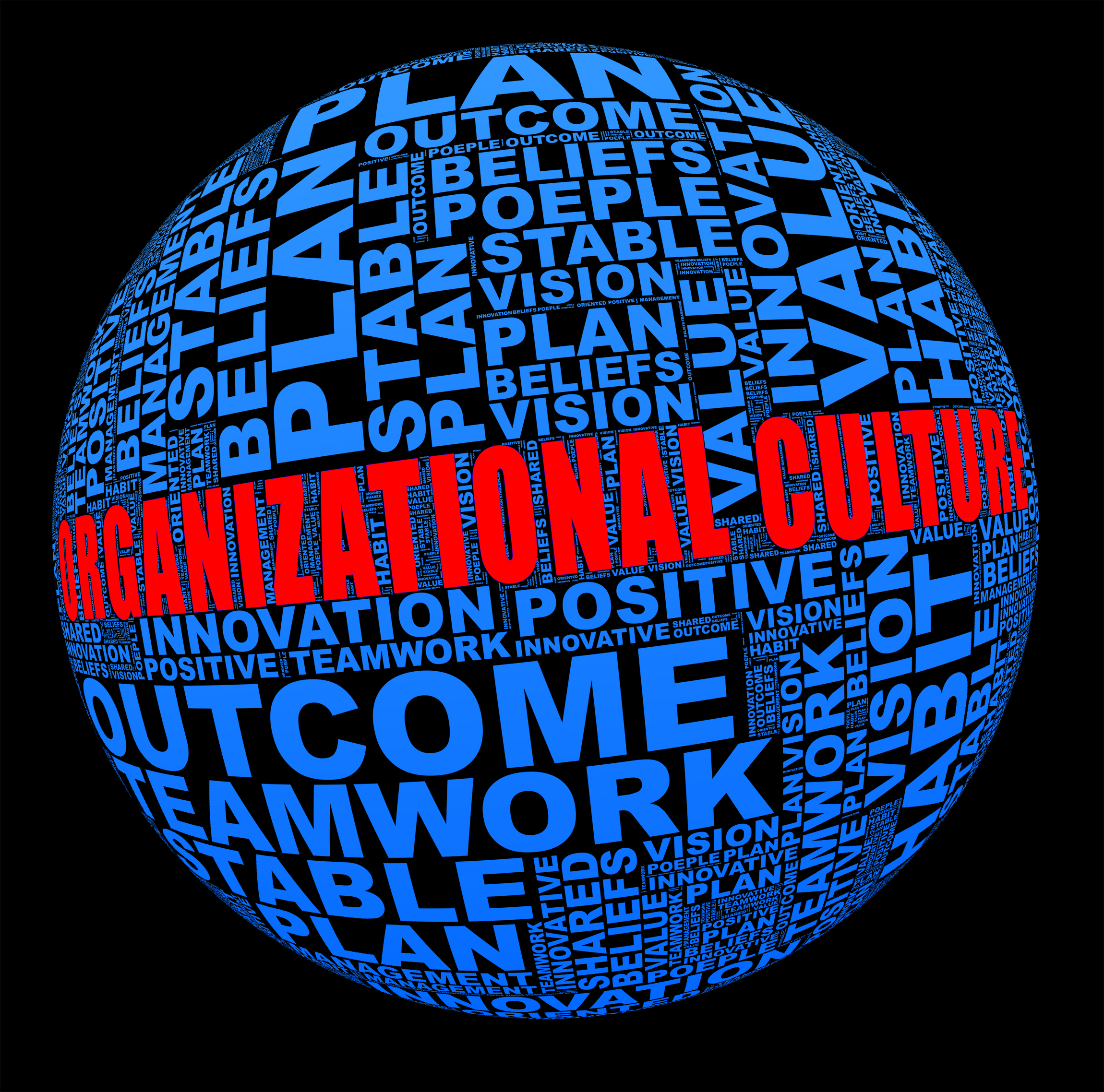 Organizational Culture Word Cloud